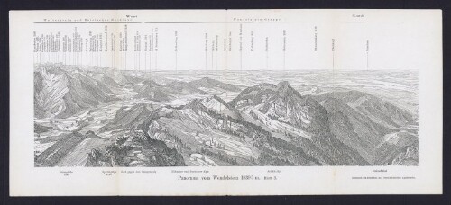 Panorama vom Wendelstein 1839.5 m : Blatt 2, Blatt 3